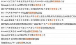 伊利最新爆料信息图片,揭秘乳业巨头背后的创新与挑战”