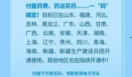 医保最新爆料,揭秘最新政策调整与民众福利提升